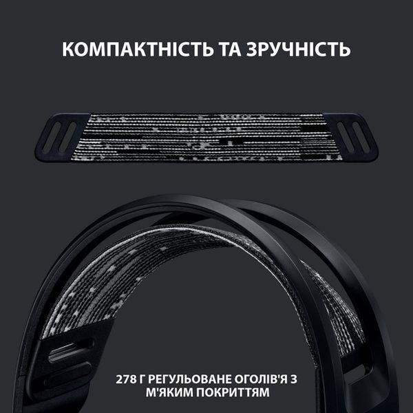 Комп'ютерна гарнітура Logitech G733 Lightspeed Wireless RGB Black (981-000864) 1372509ua фото