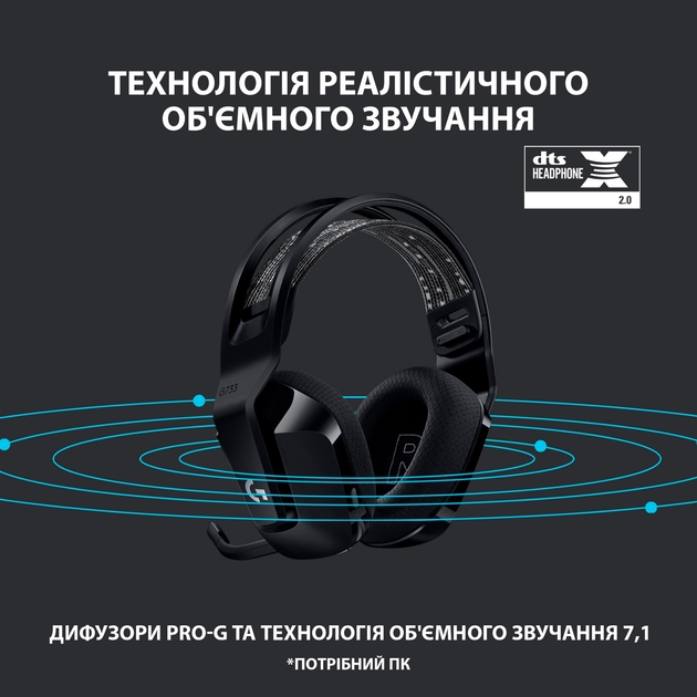 Фото Комп'ютерна гарнітура Logitech G733 Lightspeed Wireless RGB Black (981-000864)