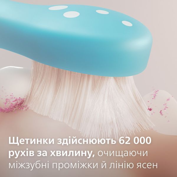 Електрична зубна щітка Philips Sonicare For Kids HX6322/12 1367951ua фото