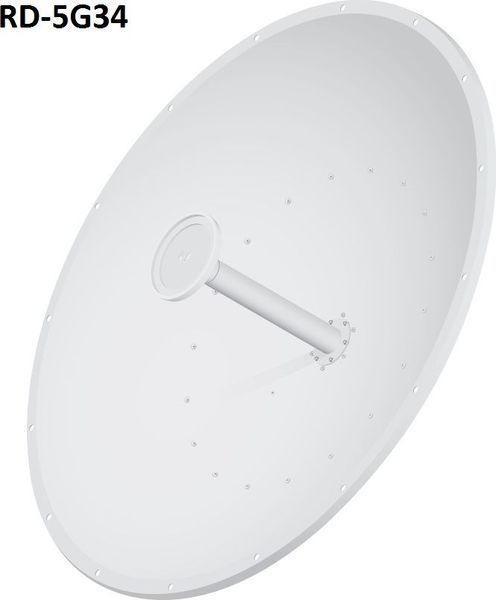 Точка доступа Ubiquiti PowerBeam PBE-M2-400 1363601 фото