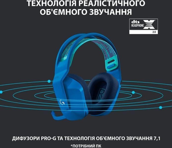 Комп'ютерна гарнітура Logitech Lightspeed Wireless RGB Gaming Headset G733 Blue (981-000943) 1359536ua фото