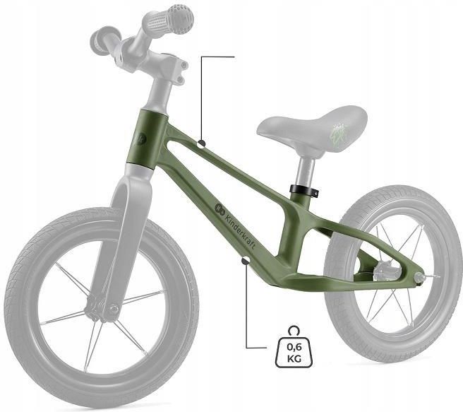 фото Біговел KinderKraft Eter Green 1