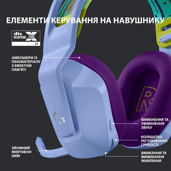Комп'ютерна гарнітура Logitech Lightspeed Wireless RGB Gaming Headset G733 Lilac (981-000890) 1359533ua фото
