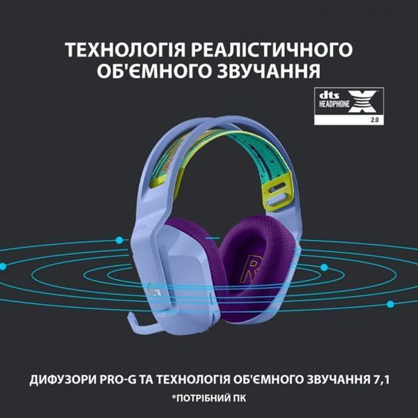 Комп'ютерна гарнітура Logitech Lightspeed Wireless RGB Gaming Headset G733 Lilac (981-000890) 1359533ua фото