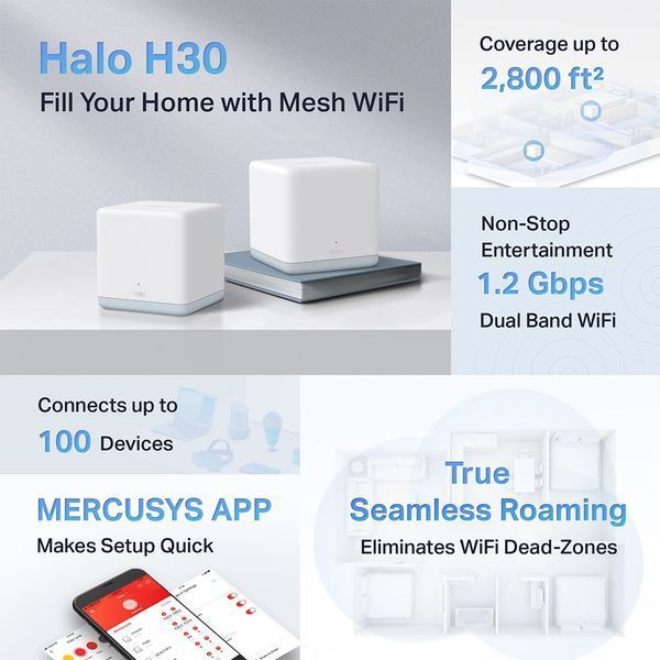 Mesh-система Mercusys Halo H30 (2-pack) 1472904ua фото