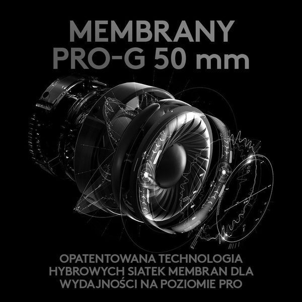 Компьютерная гарнитура Logitech G PRO X Wireless LIGHTSPEED Black (981-000907) 1373330ua фото