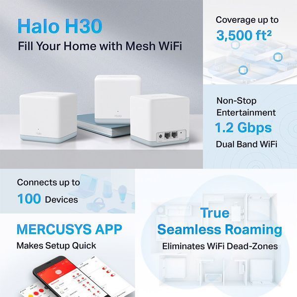Mesh-система Mercusys Halo H30 (3-pack) 1472905ua фото