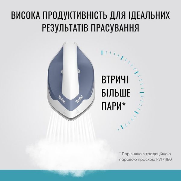 Парогенератор Tefal Express Optimal SV4110E0 1440920ua фото