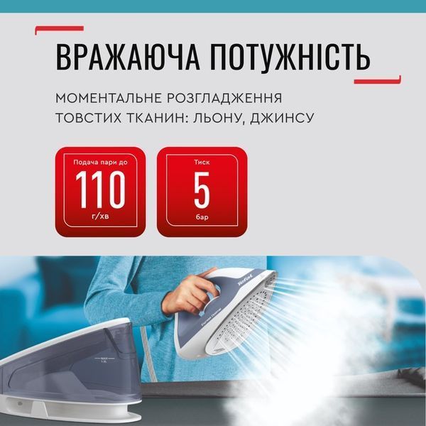 Парогенератор Tefal Express Optimal SV4110E0 1440920ua фото