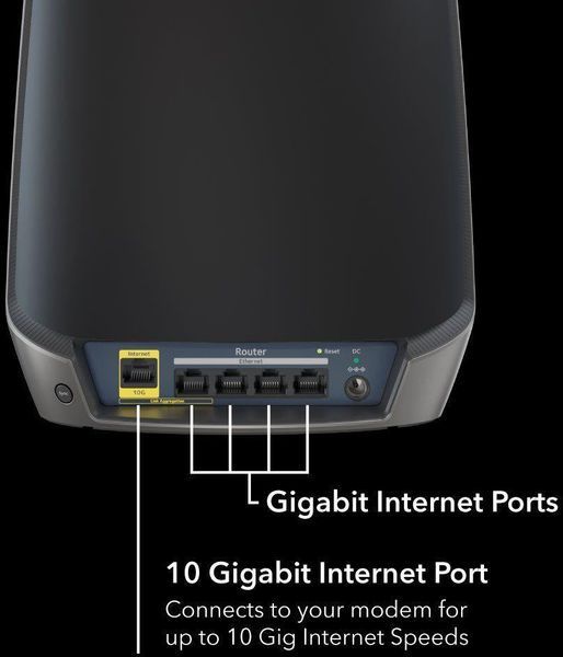 Mesh-система Netgear RBK862SB Orbi 2-pack (RBK862SB-100EUS) 1472906ua фото