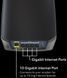 Mesh-система Netgear RBK862SB Orbi 2-pack (RBK862SB-100EUS) 1472906ua фото 2