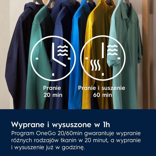 Прально-сушильна машина автоматична Electrolux EW7W5607AP 1346237 фото