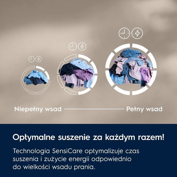 Сушильна машина Electrolux EW7D494UP 1346813 фото