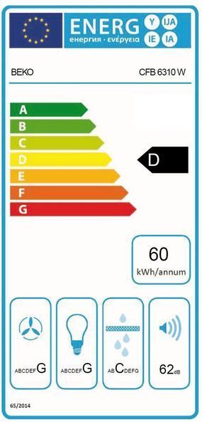Витяжка пласка Beko CFB 6310 W 1352437 фото