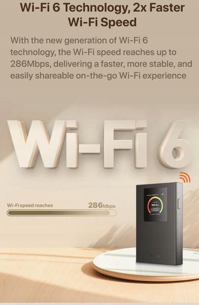 Wi-Fi-маршрутизатор Tenda 4G185 V4.0 1445136 фото