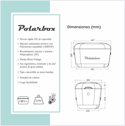 фото Портативний холодильник Polarbox Retroart Yellow 20 L 2