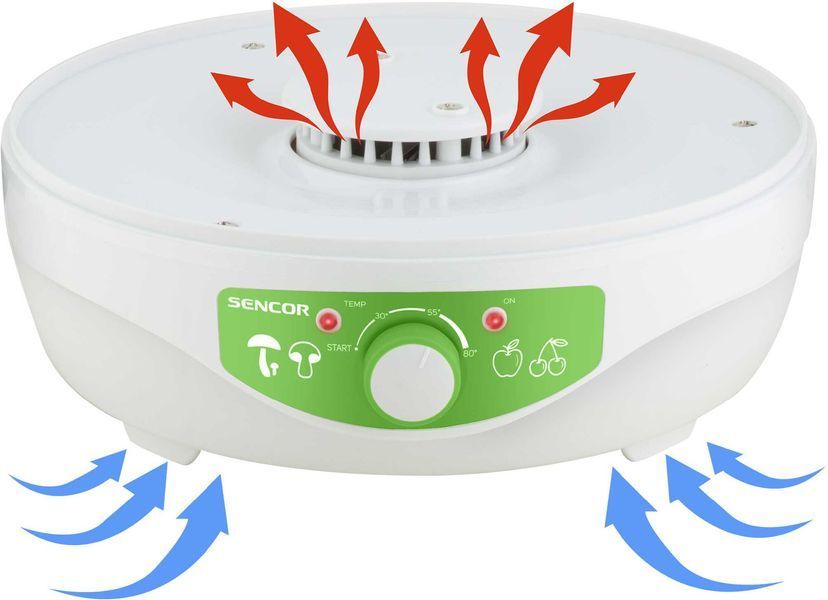 Сушка Sencor SFD 790WH 1360517 фото