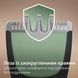 Машинка для стрижки Philips All-in-One Trimmer 3000 Series MG3930/15 1366715ua фото 8