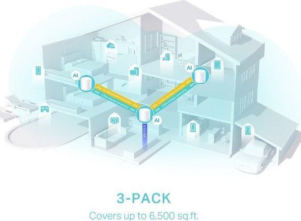 Фото Mesh‑система TP‑Link Deco X50 (3‑Pack)
