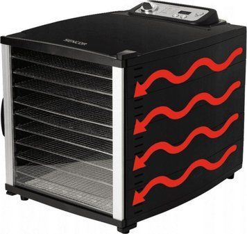 Сушка Sencor SFD 7000BK 1370772 фото