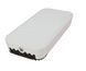 Точка доступу Mikrotik wAP ac LTE kit 2024 (wAPGR-5HacD2HnD&EC200A-EU) 1408852ua фото 2